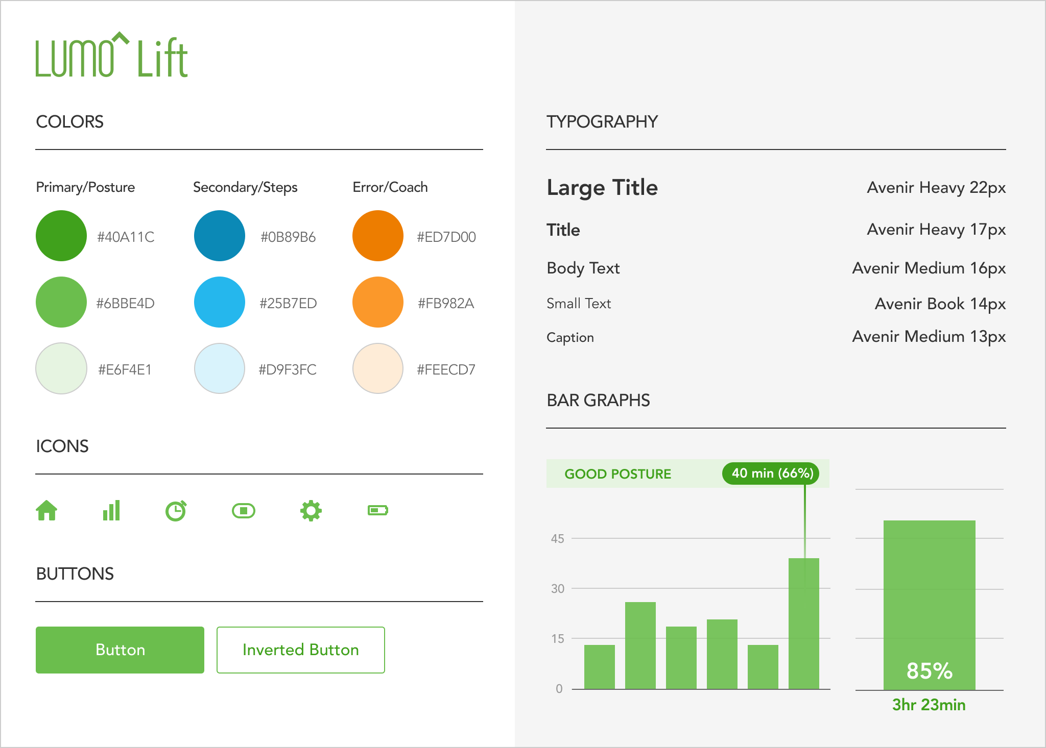 The style guide for the redesigned Lumo Lift app